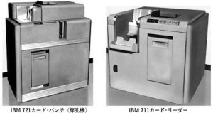 IBM　パンチカードシステム