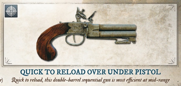 フリントロック『アクションピストル(18世紀後半) (Quick To Reload Over Under Pistol)』のご紹介