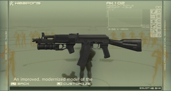 アサルトライフル『AK-102カービン銃-5.56x45mm』(ロシア設計/メーカー：M.カラシニコフ)のご紹介