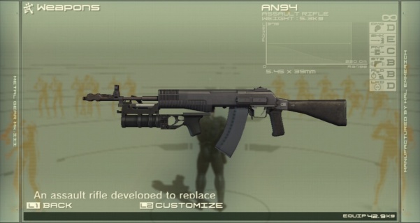アサルトライフル『AN-94アバカンニコノフアサルトライフル-5.45x39mm(AN-94 Abakan Nikonov assault rifle)』(ソ連設計/メーカー：イズマッシュ)のご紹介