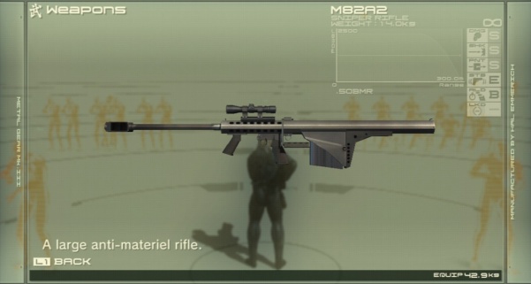 スナイパーライフル『M82A2 (Barrett M82A2)』(アメリカ設計/メーカー：バレット)のご紹介