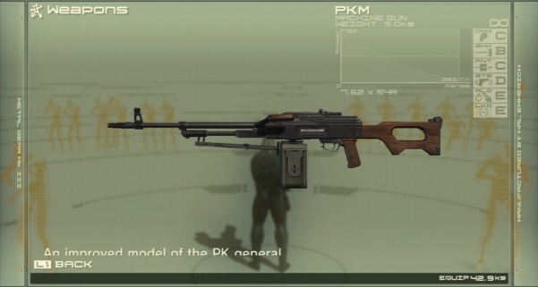 機関銃『PKM (Kalashnikov PKM)』(ロシア設計/メーカー：M.カラシニコフ)のご紹介