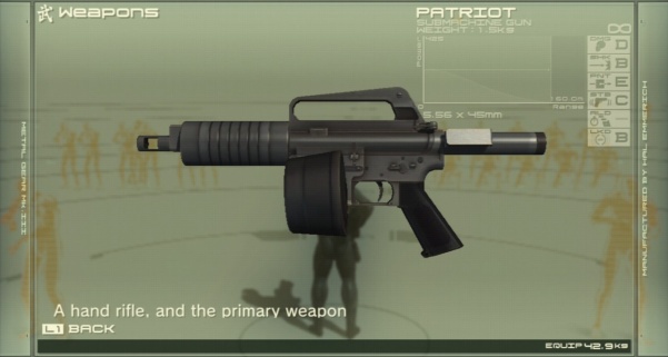 アサルトライフル『パトリオット(XM16E1：Patriot)』(アメリカ設計/メーカー：ブッシュマスター)のご紹介