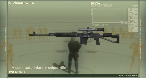 スナイパーライフル『ドラグノフ狙撃銃 (SVDS-7.62x54mmR)』(ソ連設計/メーカー：E.ドラグノフ)のご紹介