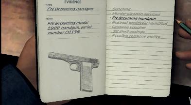 ハンドガン『FN M1922 (FN Model 1922)』(FN/ベルギー)のご紹介