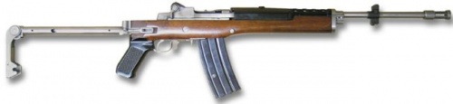 【ルガーミニ14】(Ruger Mini-14・口径・フレーム・1973年～現在・.223 Remington・装弾数：5 / 10 / 20 / 30)のご紹介