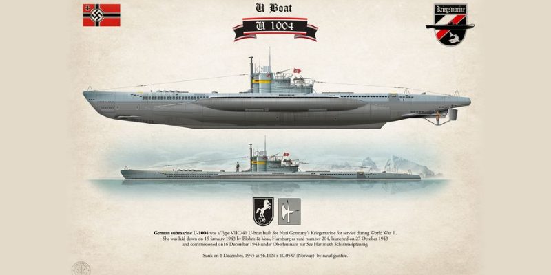 第二次世界大戦で損失した艦船番号(U-1～99)ドイツ軍潜水艦Uボート一覧の紹介