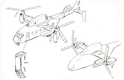 連邦軍小型輸送ヘリ 連邦軍人員輸送機（オスプレイ）のご紹介