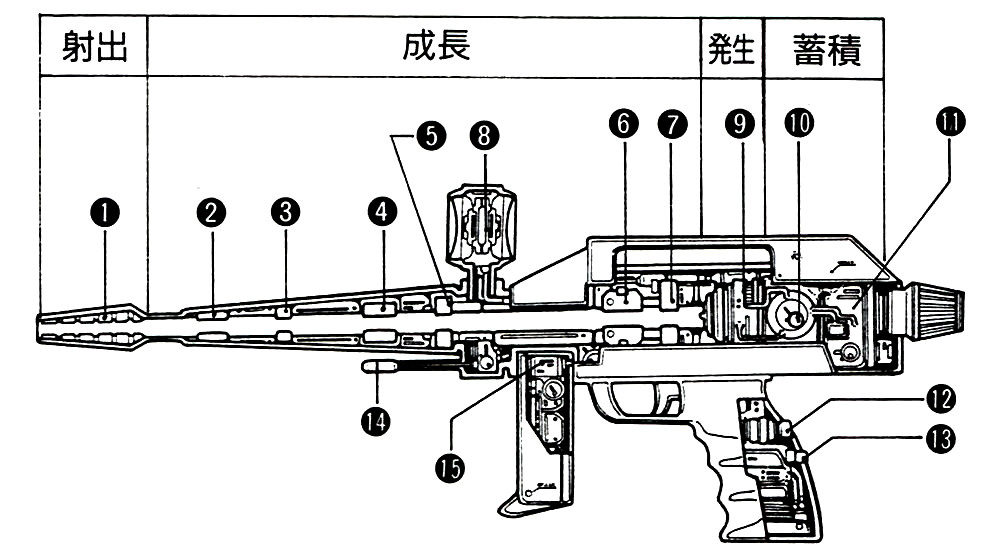 MS用メガ粒子砲(RX-78タイプ)