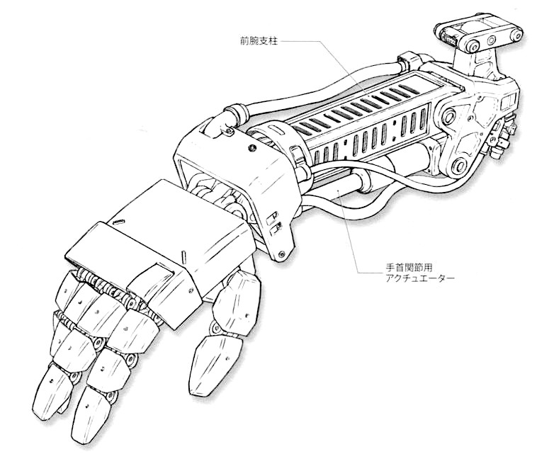 ▼AV-98右前腕構造図