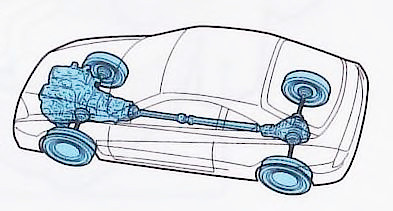 FR (Front engine-Rear drive)