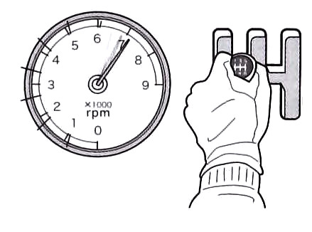 4：エンジン回転がレッドゾーンに達したら、クラッチを切ってアクセルオフと同時にシフトアップ。瞬時に決めよう。