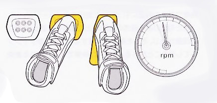 ▼グラベルでは姿勢制御をより自由に行うため左足ブレーキが頻繁に用いられる。アクセルを踏みながら、駆動をかけた状態で荷重変化を積極的に変えられるため、クルマに安定感と自在な動きを与えられる。