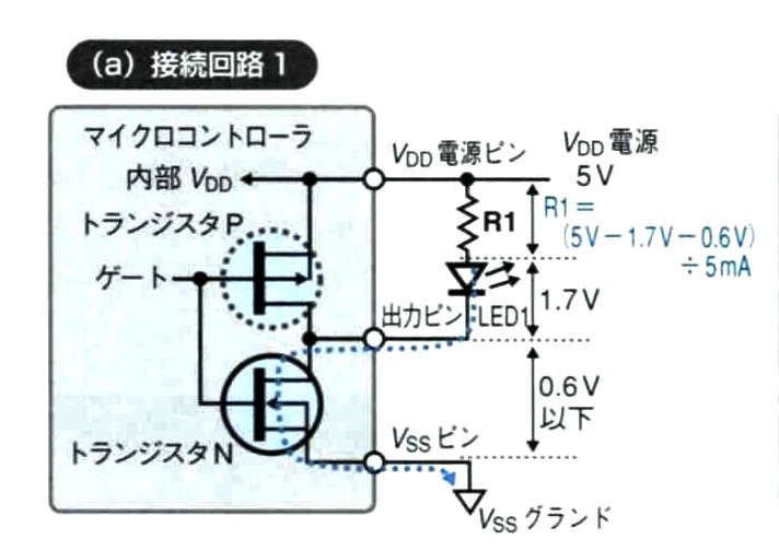 (a)接続回路1