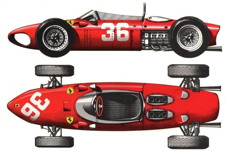 1963年・4位 / 26ポイント【フェラーリ・シャーシ：156・エンジン：178 1.5 V6・タイヤ：ダンロップ】のご紹介