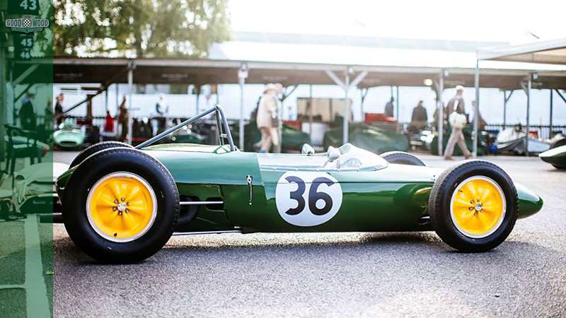 1961年・2位 / 32ポイント【シャーシ：Lotus 21/18・エンジン：Climax Straight-4・タイヤ：ダンロップ】のご紹介