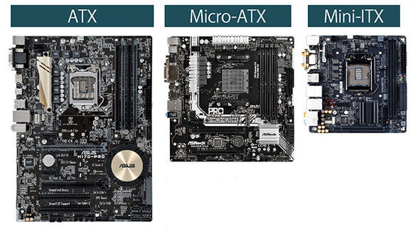 パソコン本体の外郭ともいえるPCケースは、主に3種類（ATX/Micro-ATX/Mini-ITX）がありますが、選択したケースによって格納できるマザーボードは限られてきます。