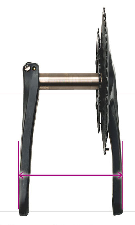 上の図にあるように、単に「Qファクター」というと、左右クランクの外幅(ペダルの取り付け面での幅)をいうことが多いです。この寸法はクランクによって異なっており、たとえばピスト用クランクよりも、ロード用クランクのほうが広く、クロスバイクやMTB用クランクはさらにワイドになっています。