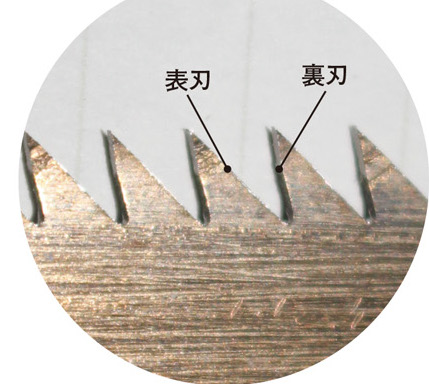 縦挽き鋸の刃には裏刃と表刃があり、裏刃の一枚一枚が木をすくい取るように削っていく