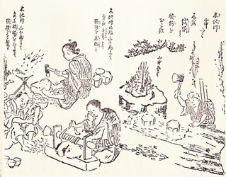 江戸時代の木地師の様子