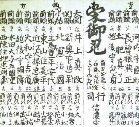 江戸時代に広く発行された「刀工番付」の一部。最高位の「大関」の位置に、井上真改（大関）の名が見える(国立国会図書館蔵)。