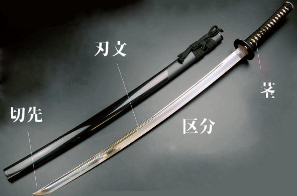 日本刀「刀の構造・名称」のご紹介