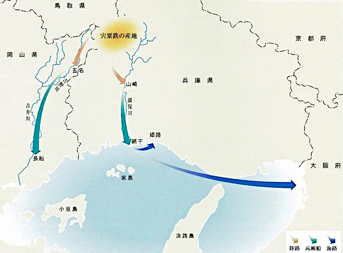 宍粟鉄は、中世末まで西（備前長船）に向い、近世初めに姫路・大阪方面へ