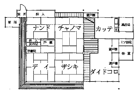 「旧長崎家住宅」の主屋は、昭和52年に解体保管されましたが、その際の間取りは「喰違い（くいちがい）四ツ間取り形式」で、土間境中央には大黒柱が配されていました。