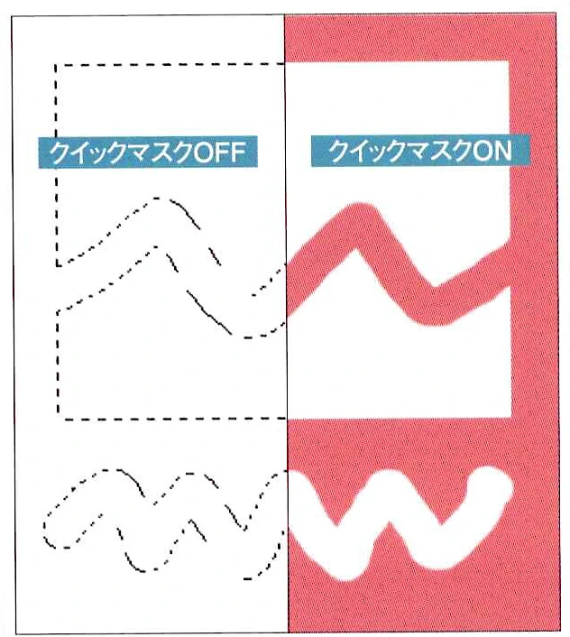 クイックマスクモードを使いこなすためのポイント