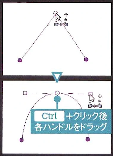 【3】パスの始点と終点を結ぶ