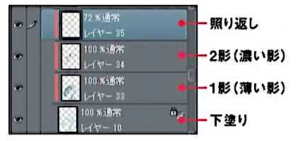 【5-2】影や照り返しを入れる