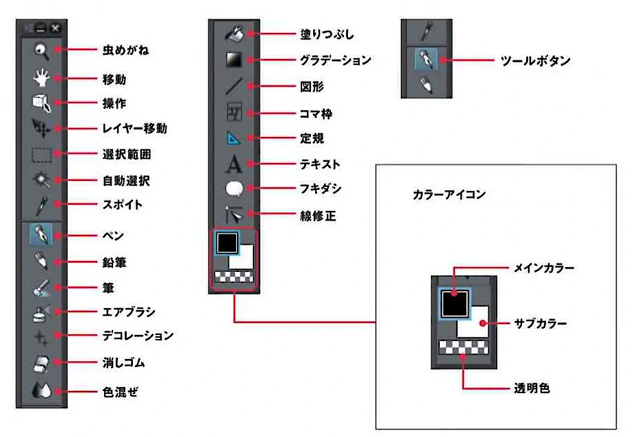 「ツールパレットのカラーアイコン一覧」のご紹介