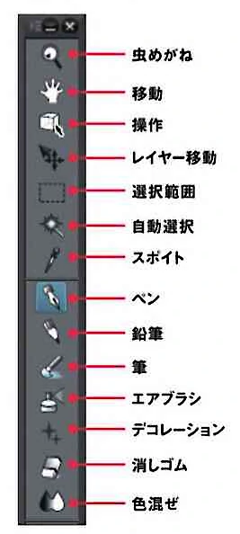 「ツールパレットのカラーアイコン一覧」のご紹介