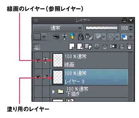 【2】塗り用の「新規ラスターレイヤー」を作成