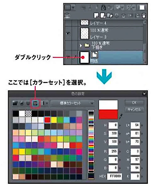 「レイヤー」パレットで用紙レイヤーのアイコンをダブルクリックすると「色の設定」ダイアログが表示されます。彩度の高い色を選んで「OK」を押します。