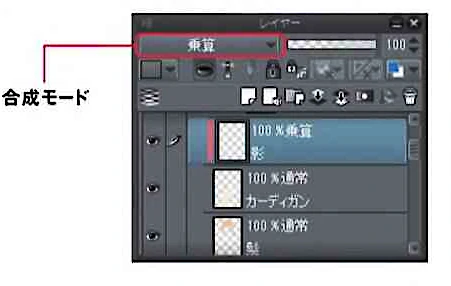 【1】合成モードの「乗算」とは