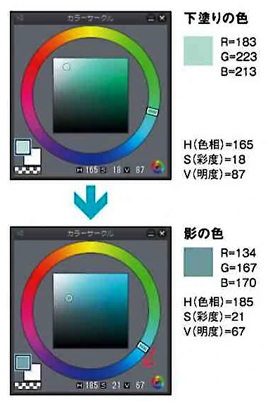 【1】「カラーサークル」パレットで色を選択