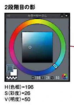 1段階目の影と比べると色相はさらに青よりになり彩度が少し上がっています。