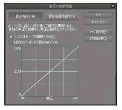 筆圧検知レベルの調整は、「ファイル」>「筆圧検知レベルの調節」をクリックすると表示される、「筆圧の自動調節」ウィンドウで行います。