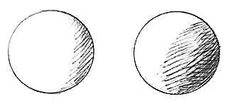 下図の2点は、現実に起こり得る影ですが、これをデッサンで描いた場合、球体の質感が不足ぎみになります。