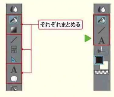 【2】「ツール」パレット内の各ツールをまとめる