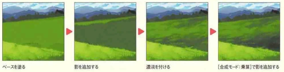 【7】奥野の草原を描く