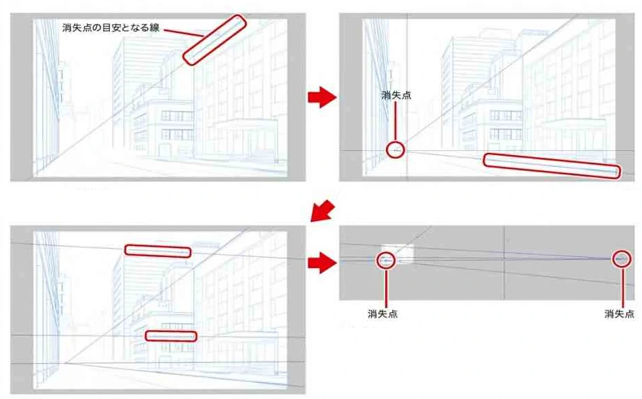 下絵を参考に建物の床や梁の線に沿って消失点に向かうガイド線を作成します(作例は2点透視)。