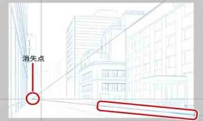 ②建物の床面に沿って2本目のガイド線を引くと消失点が作成される