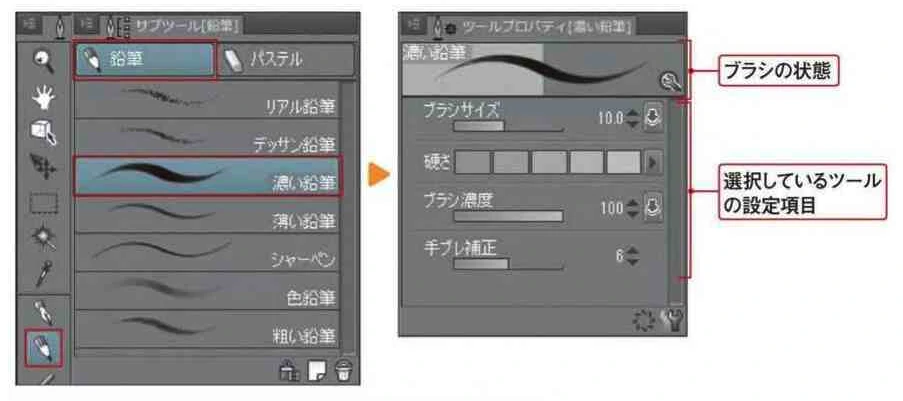 今回は「ツール」パレットの「鉛筆」→「鉛筆」タブ「濃い鉛筆」を選択します。すると、「ツールプロパティ」パレットに「濃い鉛筆」でカスタマイズできる設定項目が表示されます。