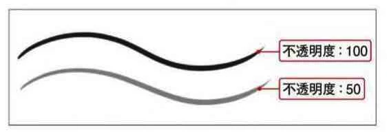 【2】線の不透明度を確認する