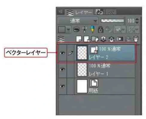 【2】ベクターレイヤーが新規作成される