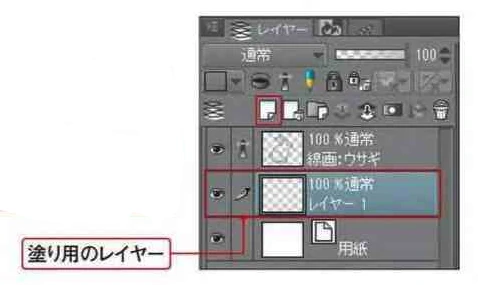 【3】塗り用のレイヤーを作成する