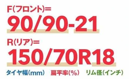 【タイヤ】F(フロント)90/90-21 R(リア)150/70R18