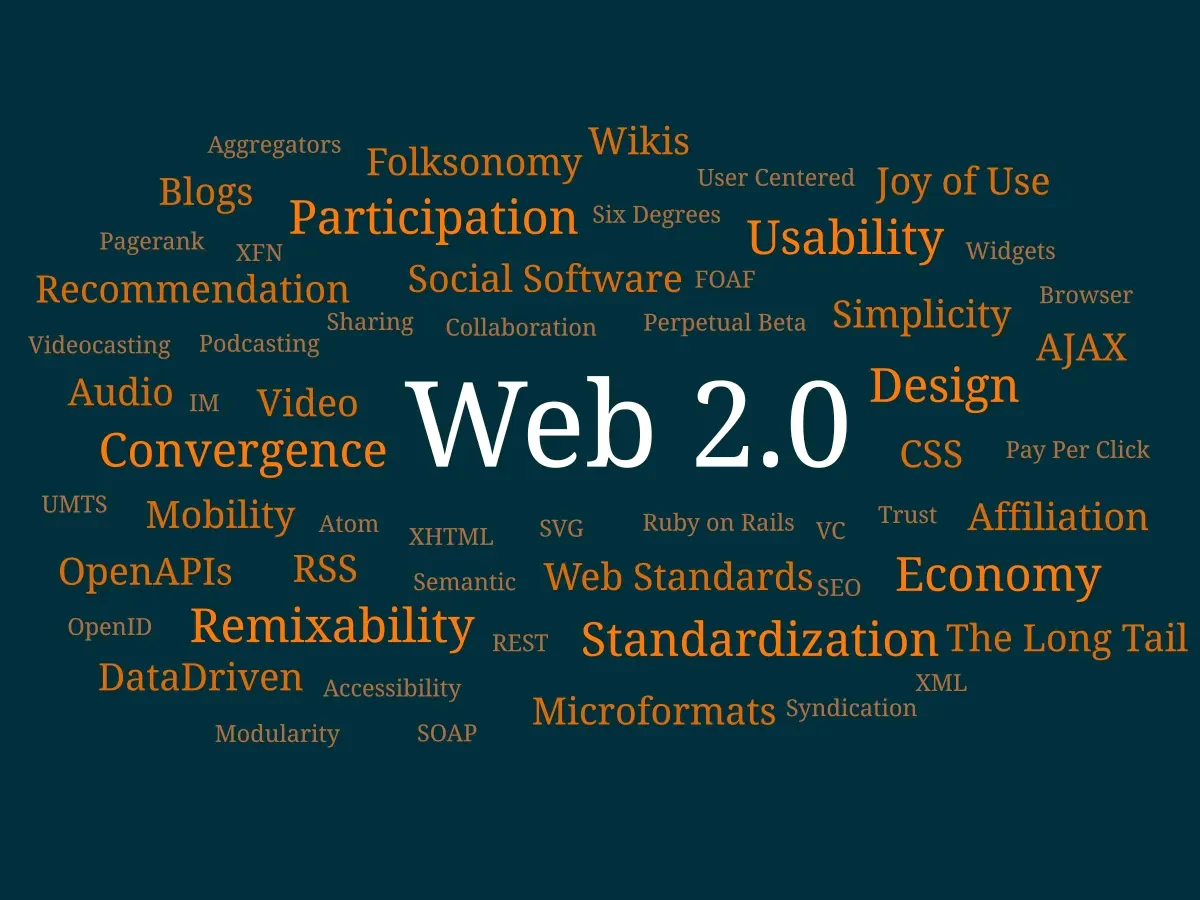Web 2.0とは